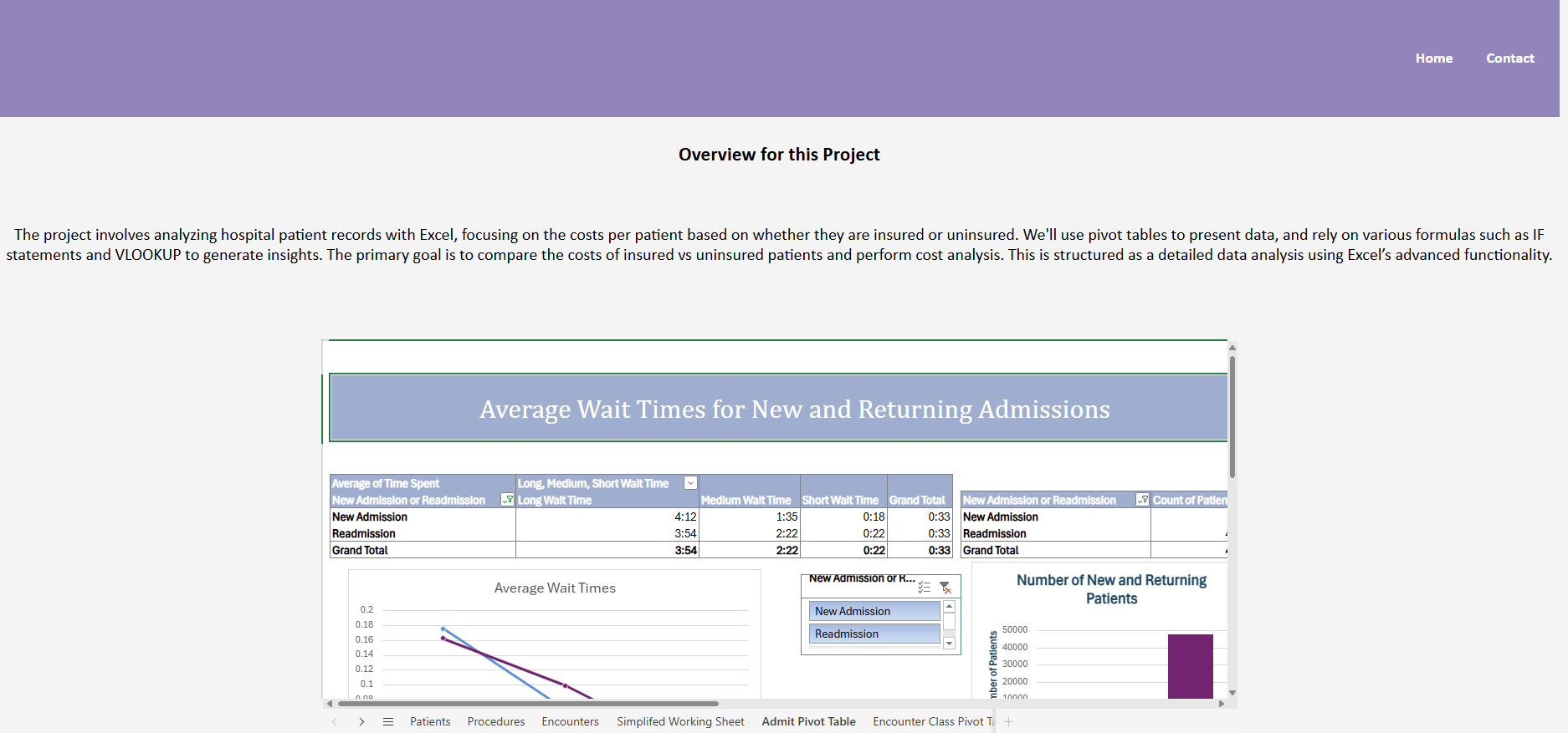 Project2 Preview